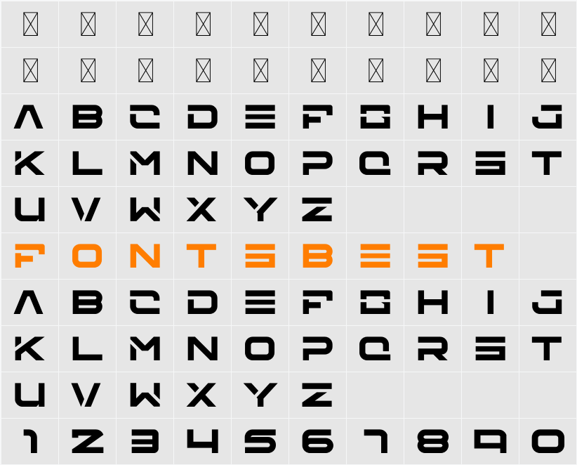 Airnt Quantum Character Map
