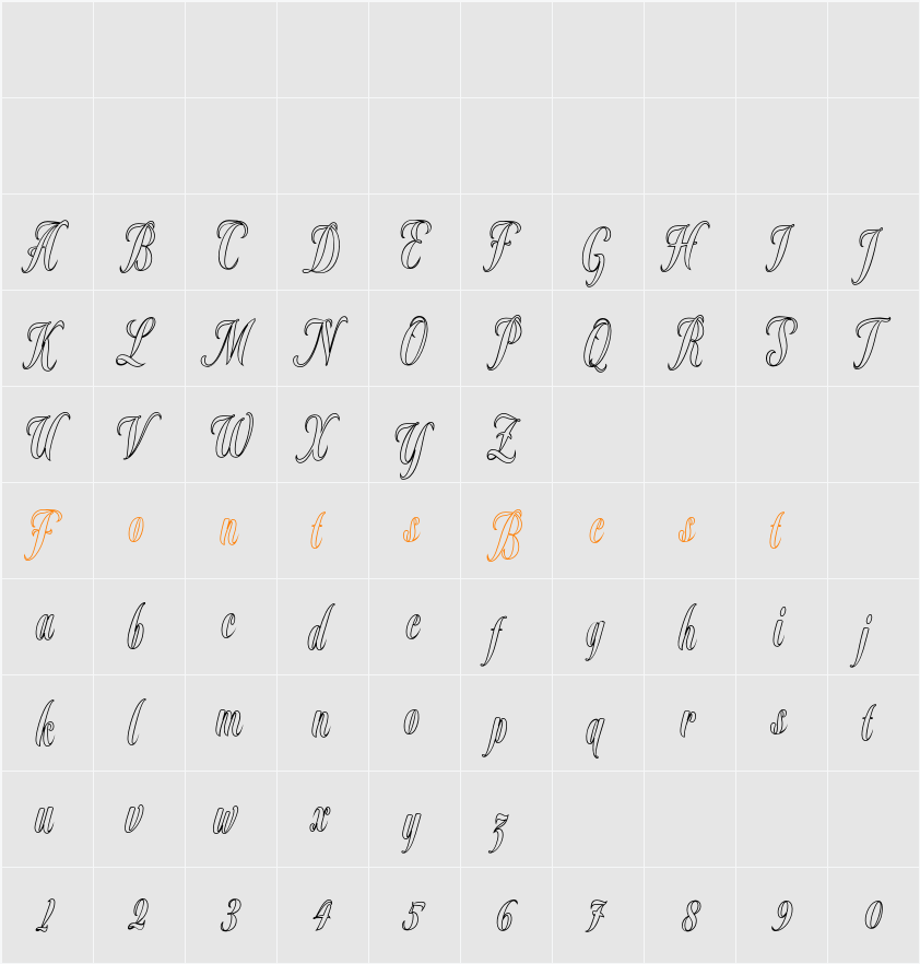 Mama muda Character Map