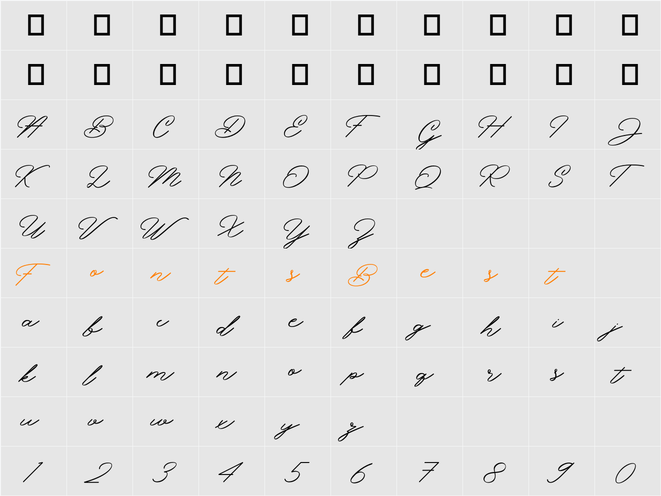Viceroy Character Map