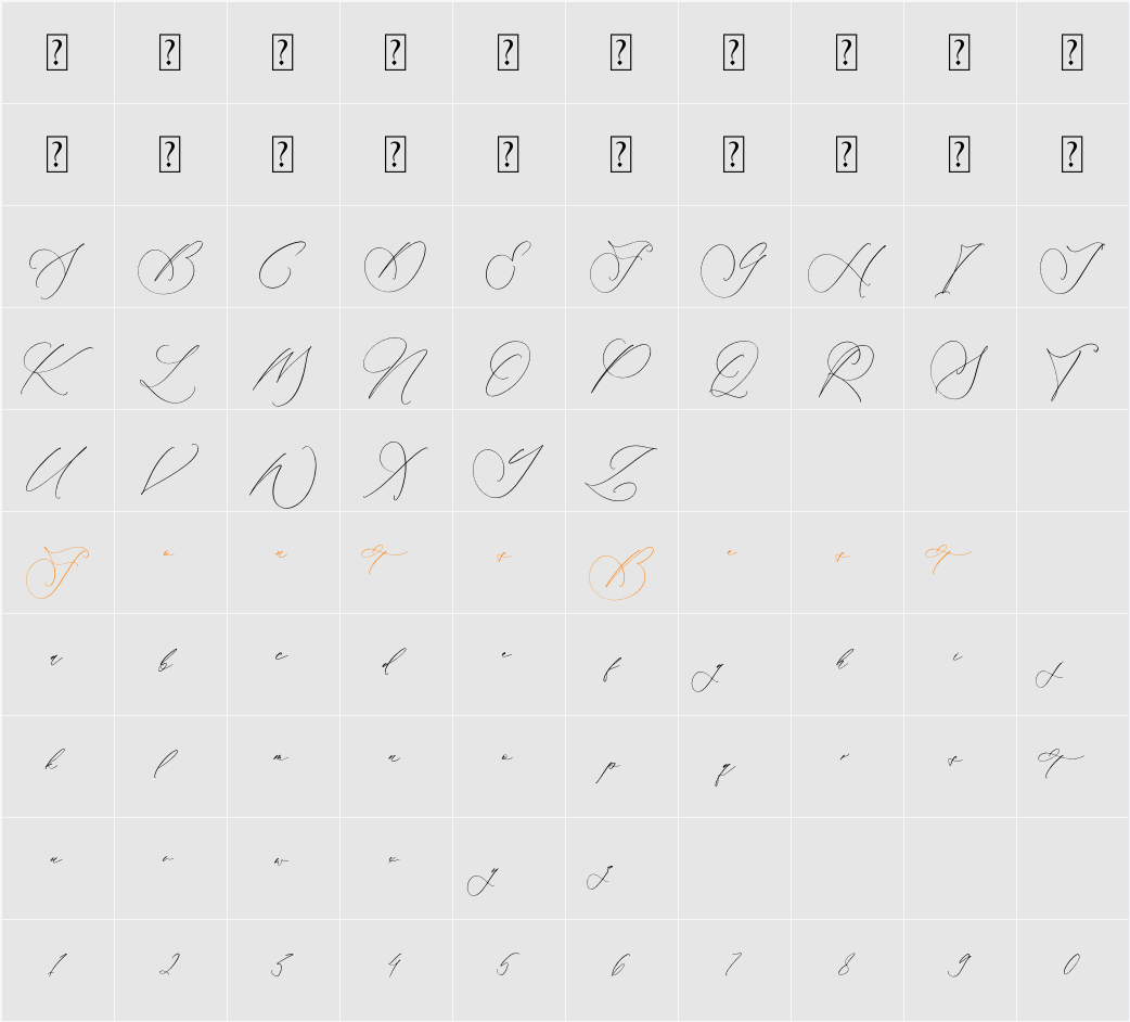 Marenttos Timellore Character Map