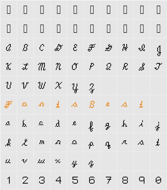 americancursive Character Map