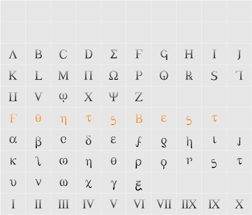Achilles Gradient Character Map
