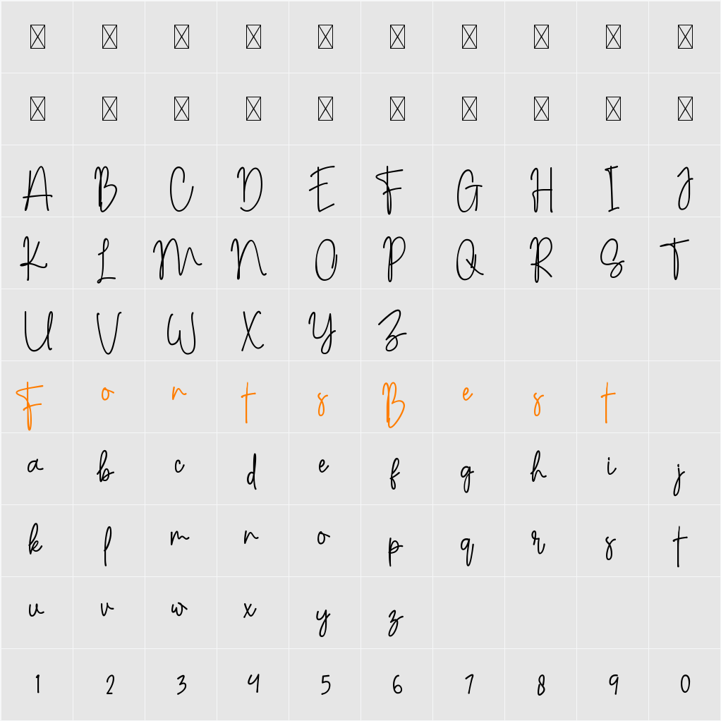 Anasthasya Signature Character Map