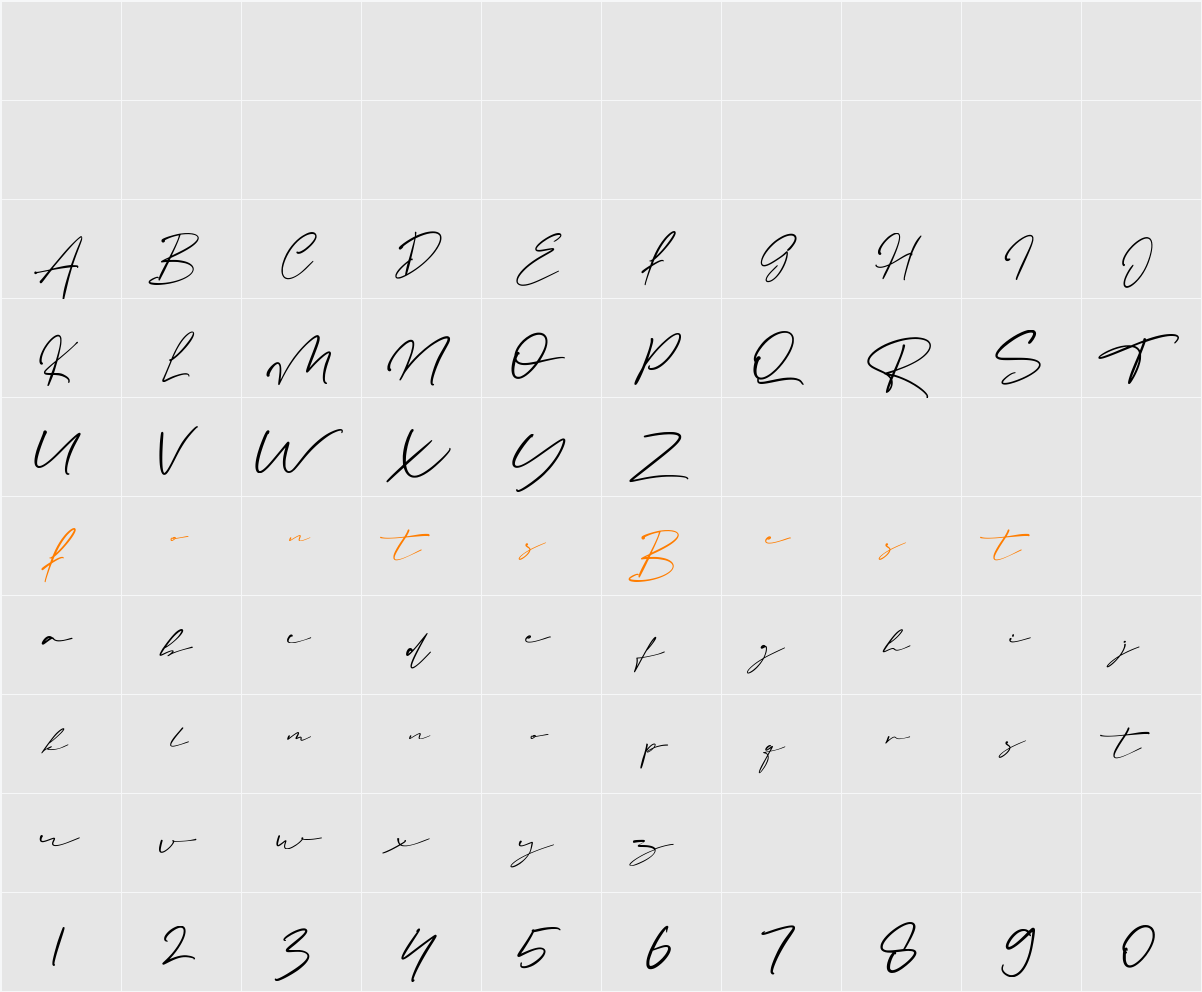 Amanda Character Map