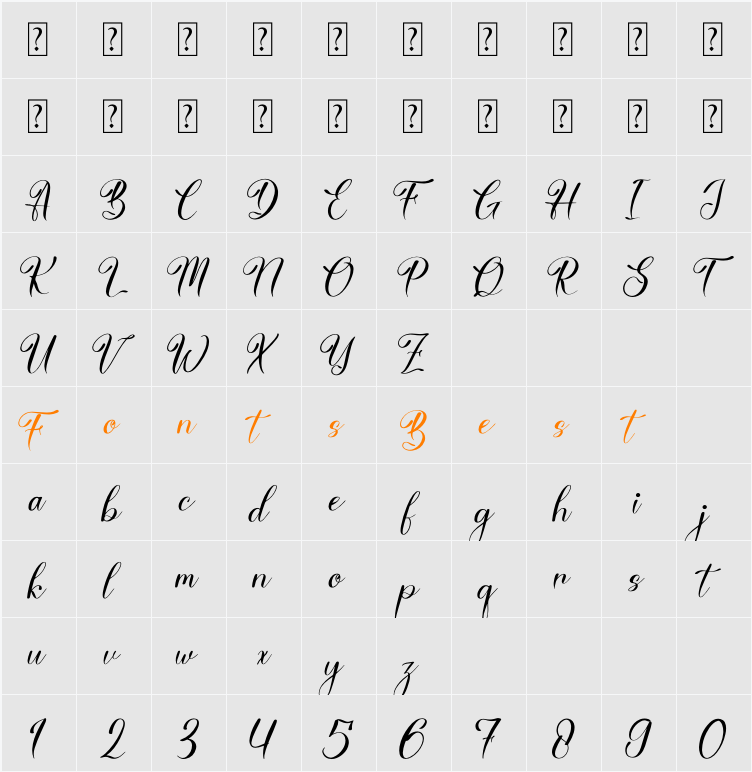 Emilleya Character Map