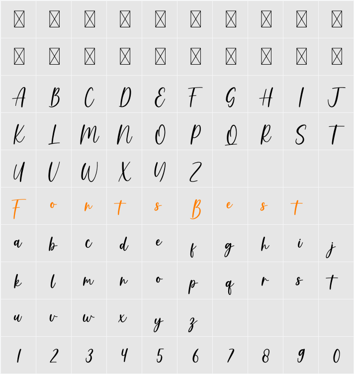 Amanda Character Map