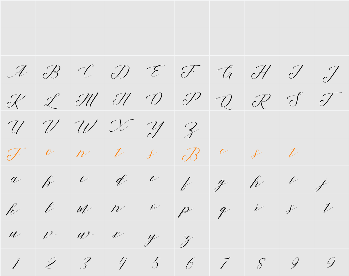 Shanti Script Character Map
