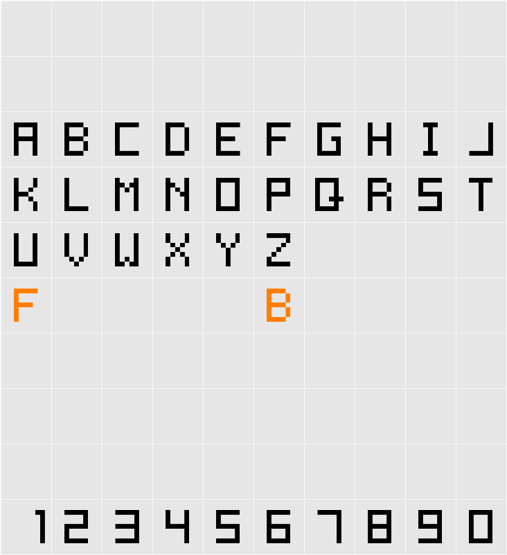 5x7 MT Pixel Character Map