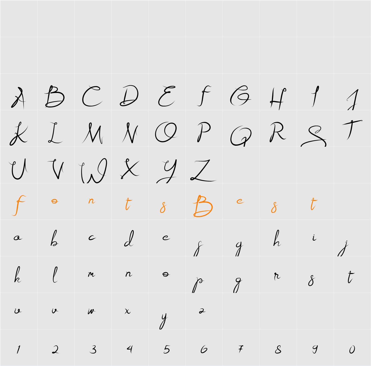 Alestraza Character Map