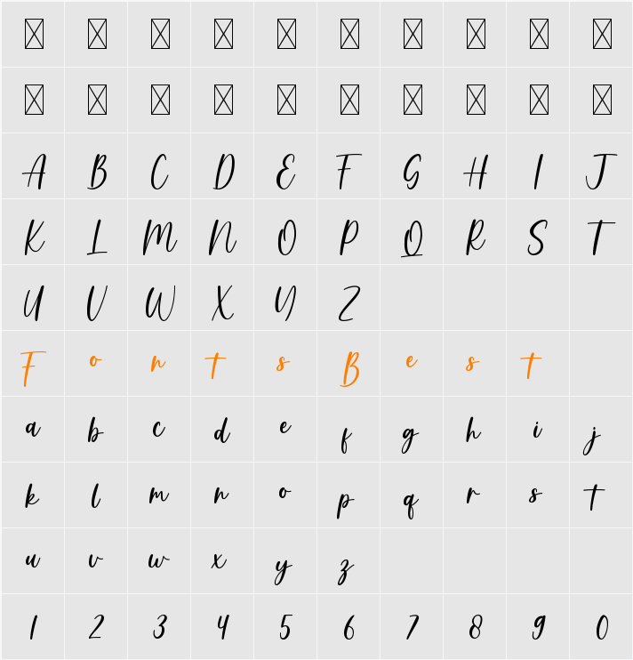 Amanda Character Map