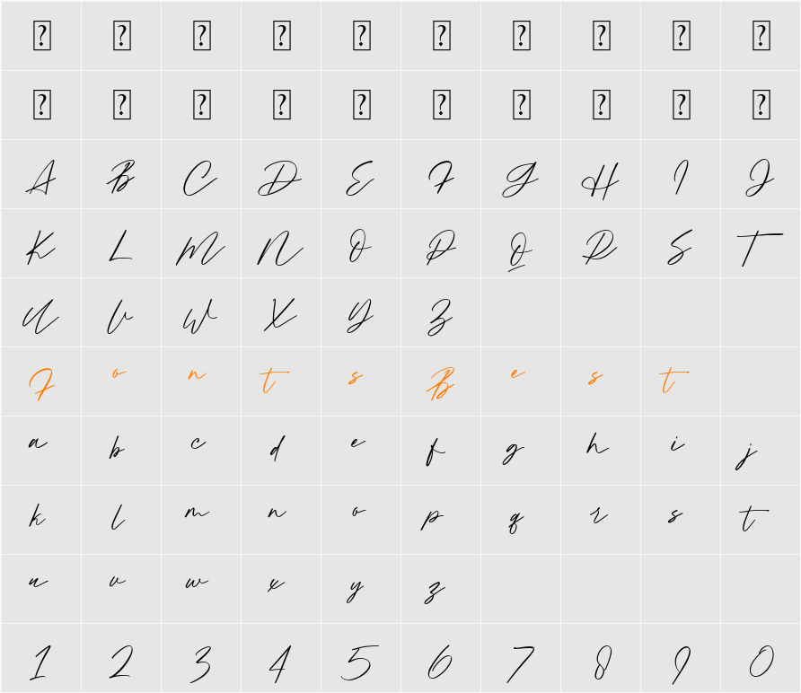 Hundred Signature Character Map