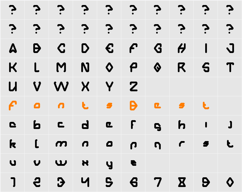 Aero Dynamic Character Map