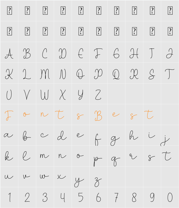 Rosefelind Character Map