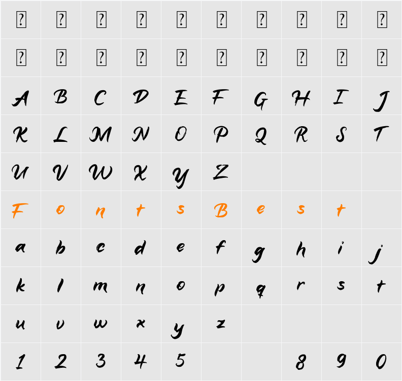 Aligatai Character Map