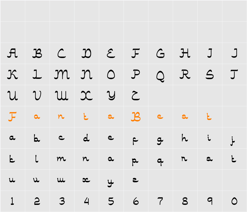 Mabrukah Character Map