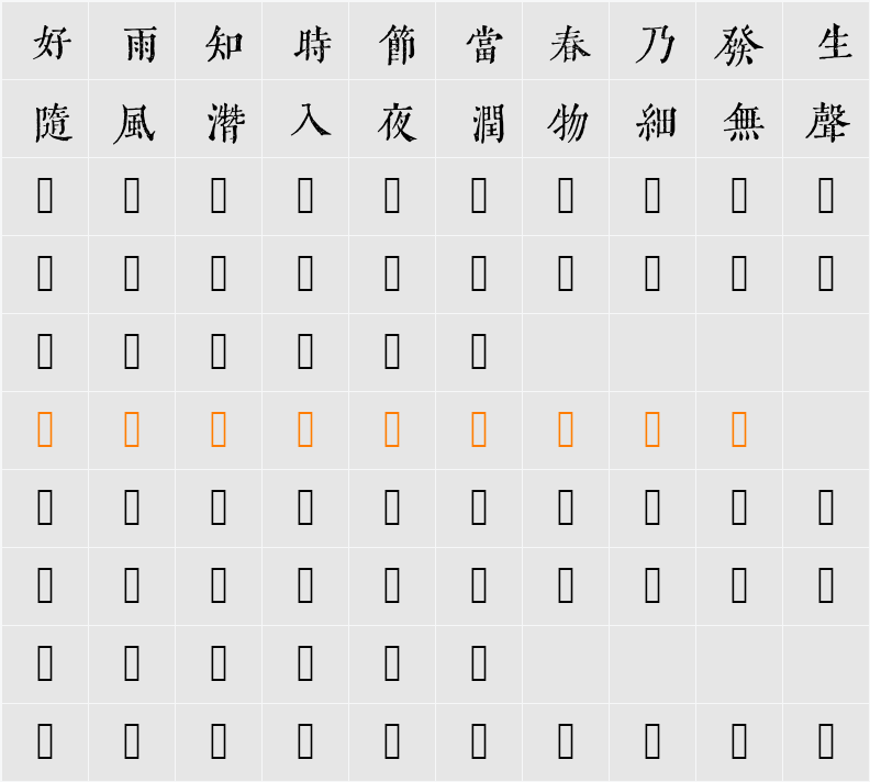 QIJIC Character Map