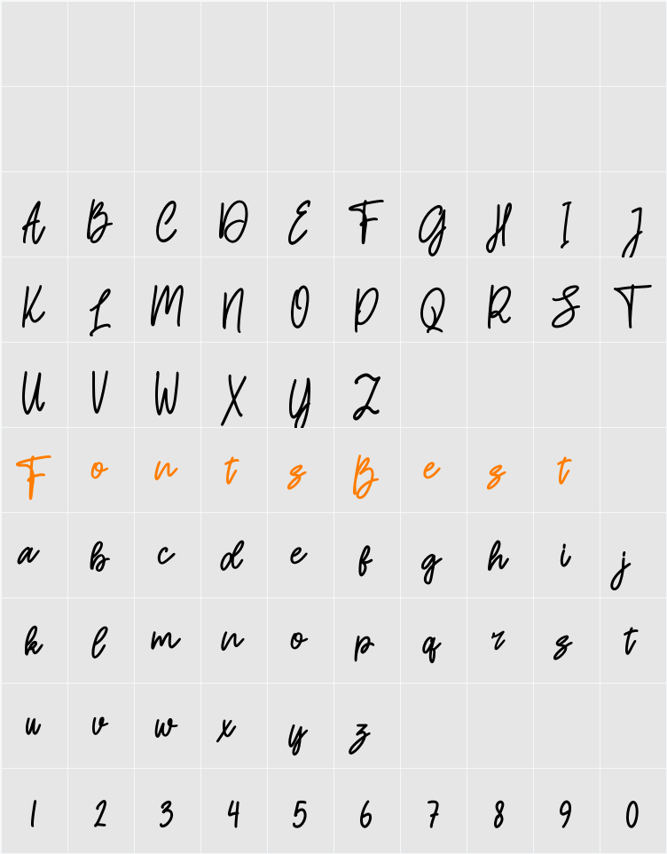Cholane Character Map