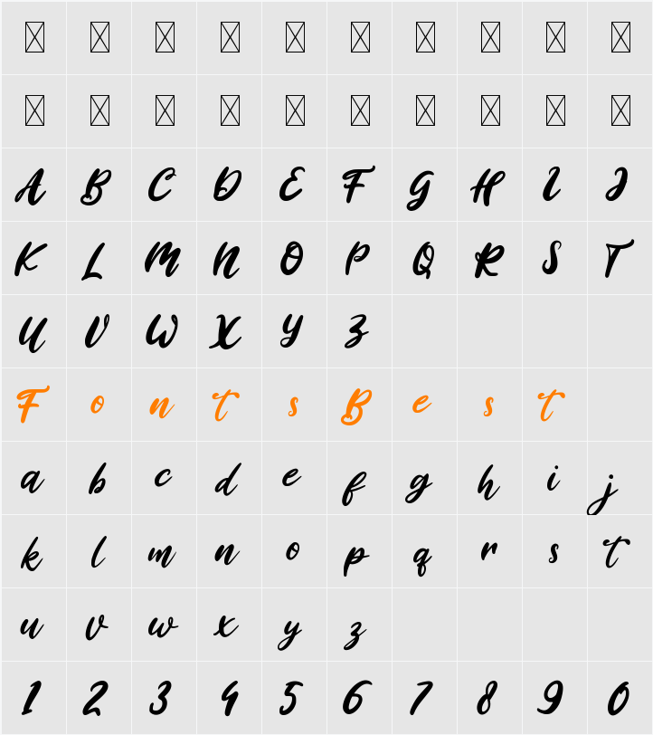 Ali Ana Character Map