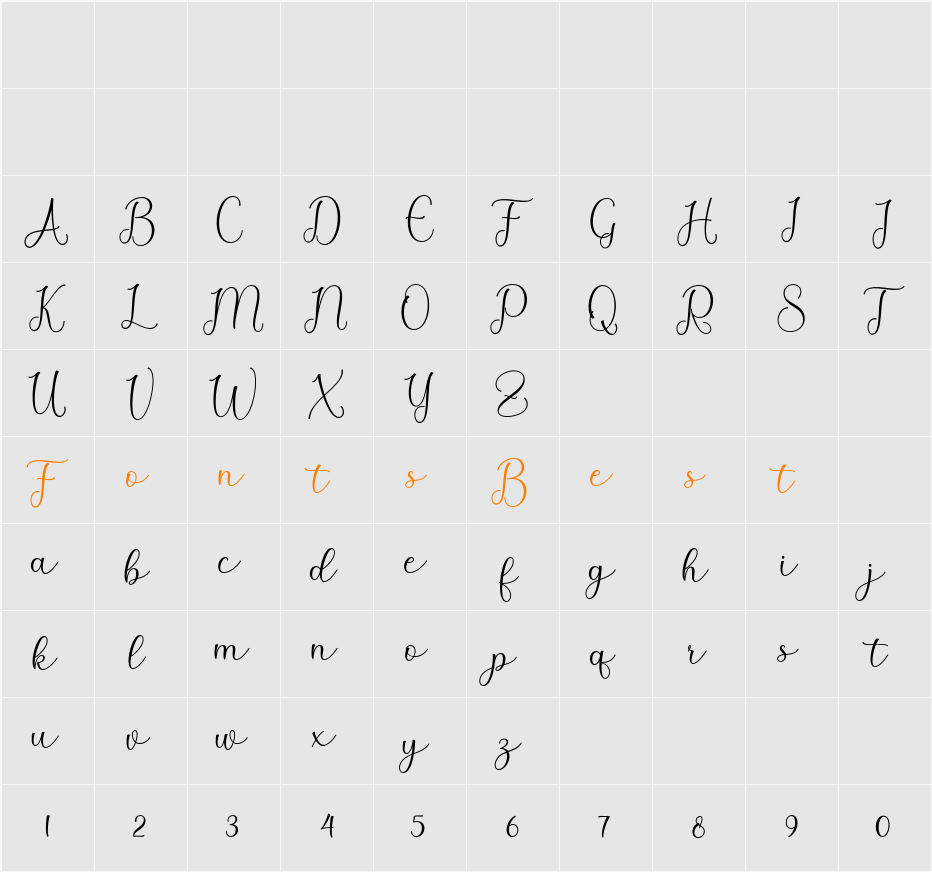 Anisha Character Map