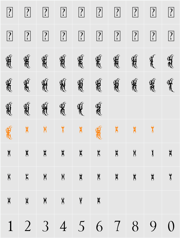 Hunger Metal Character Map