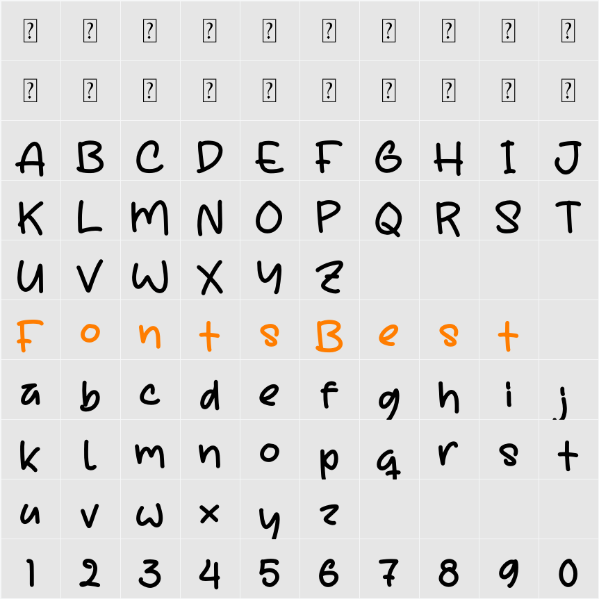 Foresto Rayfith Character Map