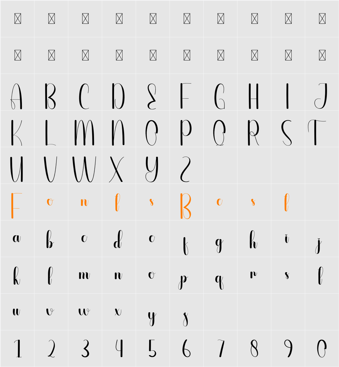 Afraid Character Map