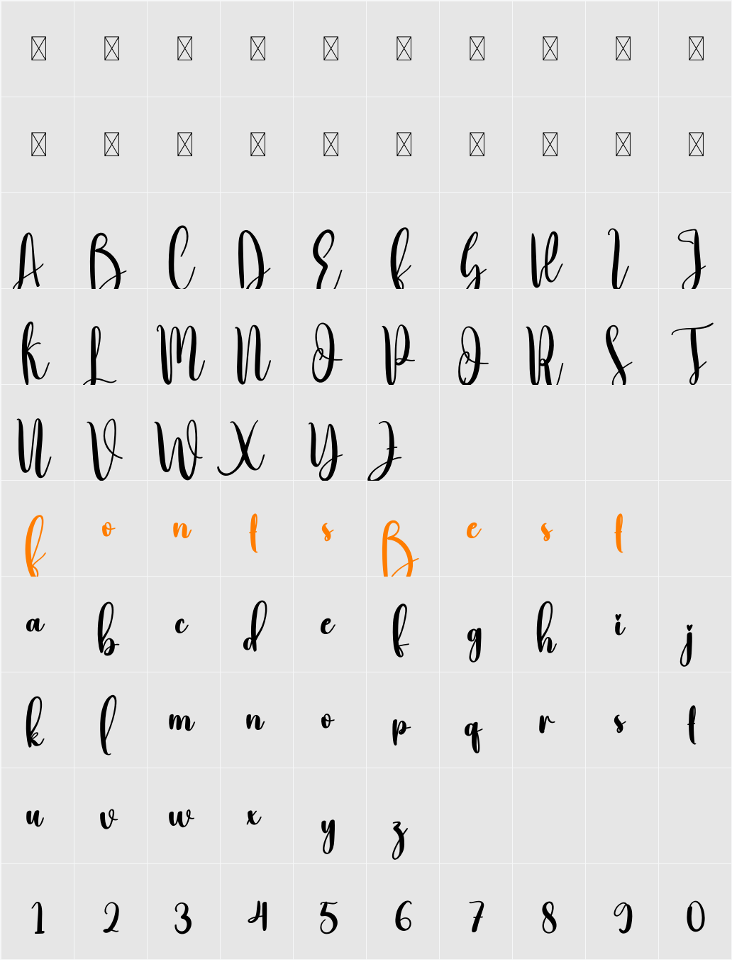 Diligence Character Map