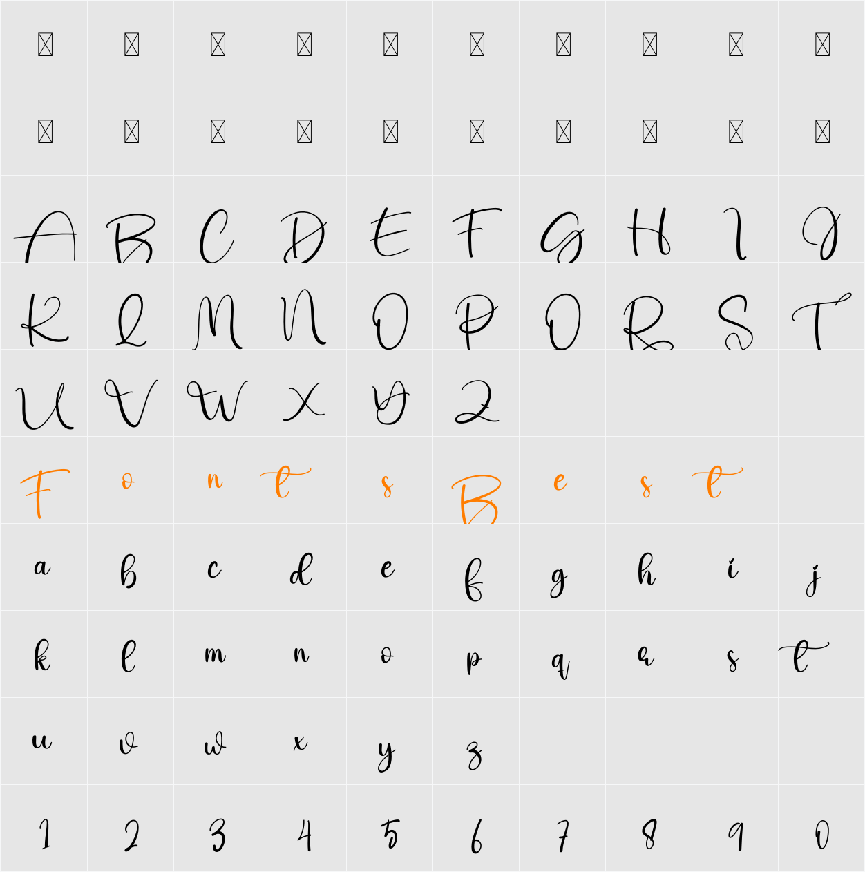 Angel Character Map