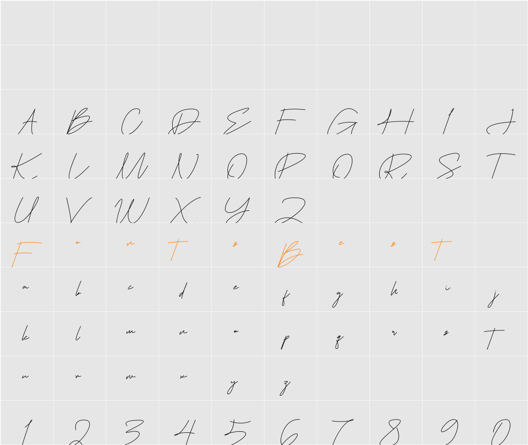 Easternation Character Map