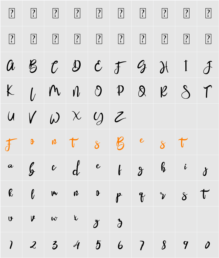 Amayrates Character Map