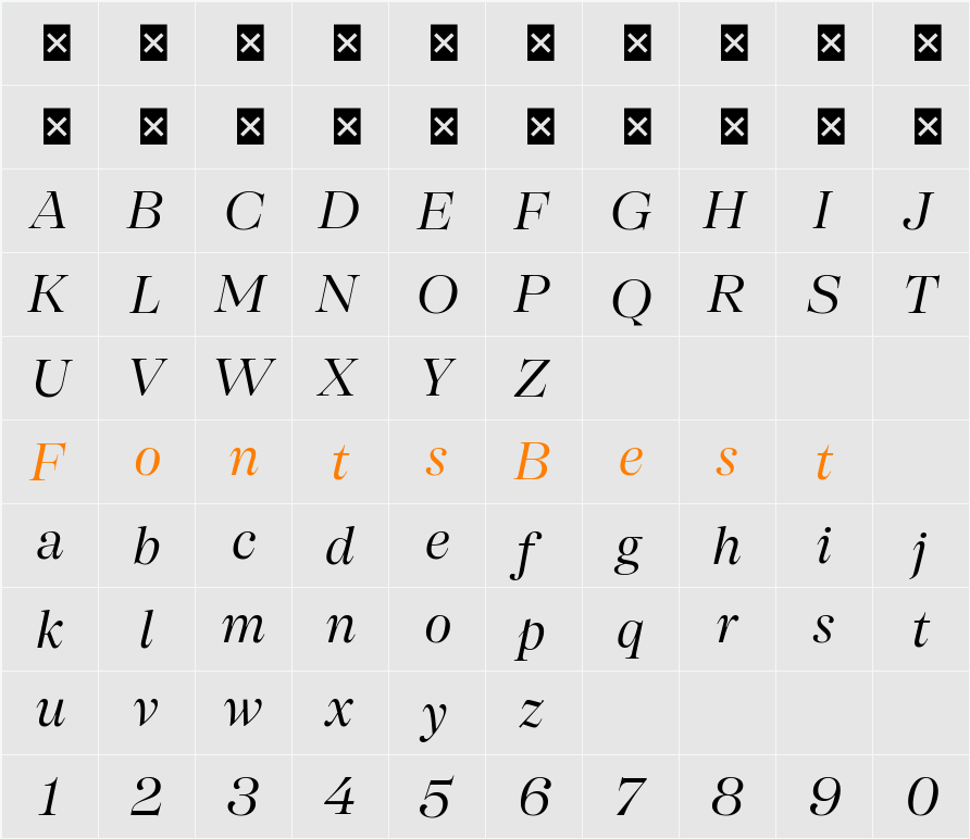 SFT Schrifted Serif TRIAL D D Character Map