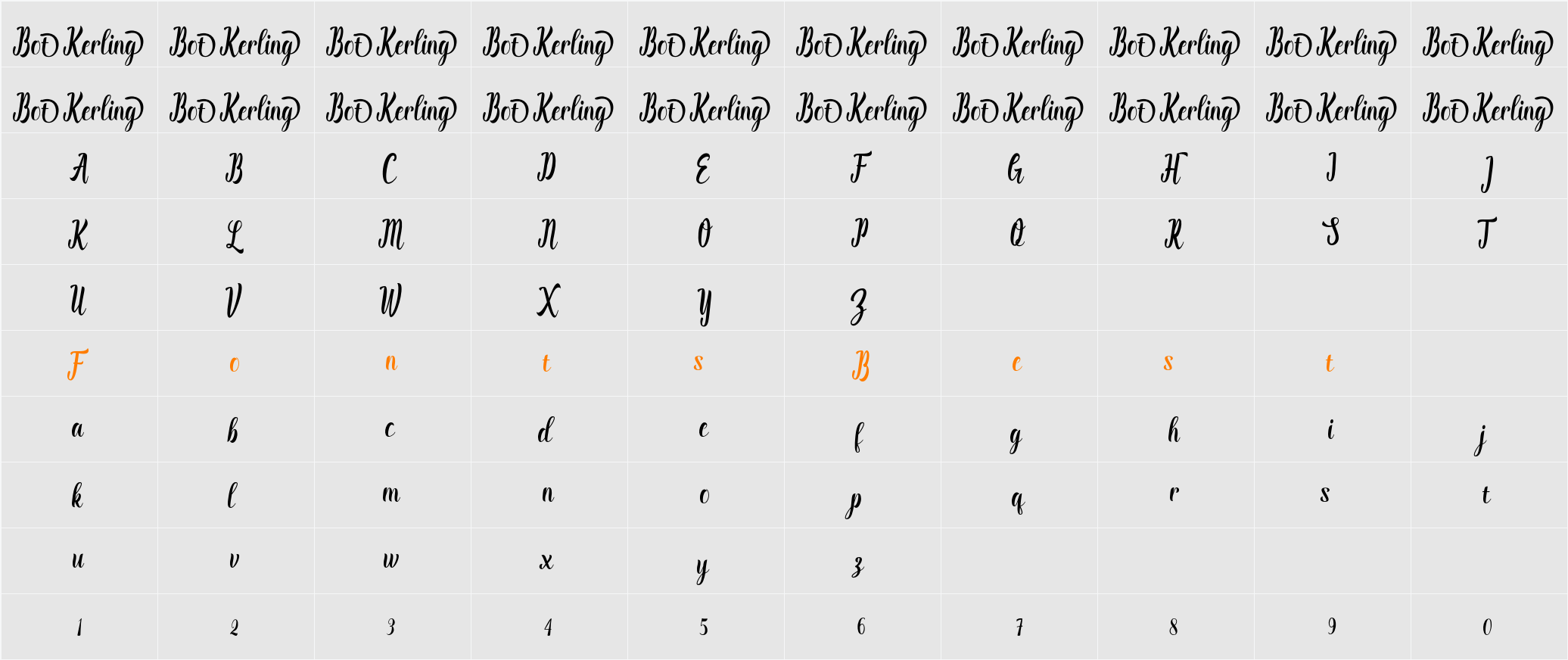 Bakin Character Map