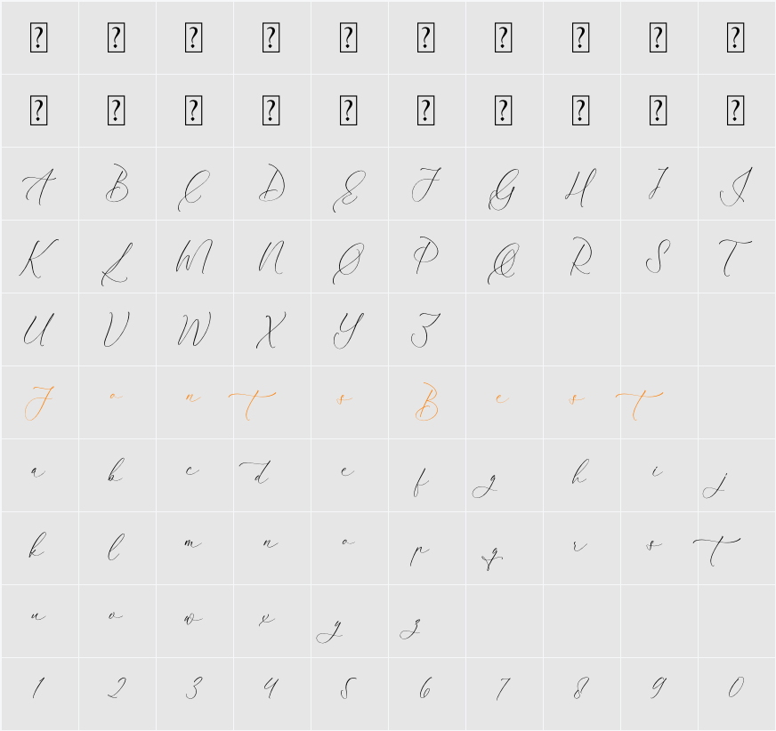 Qloveland Marrtin Character Map