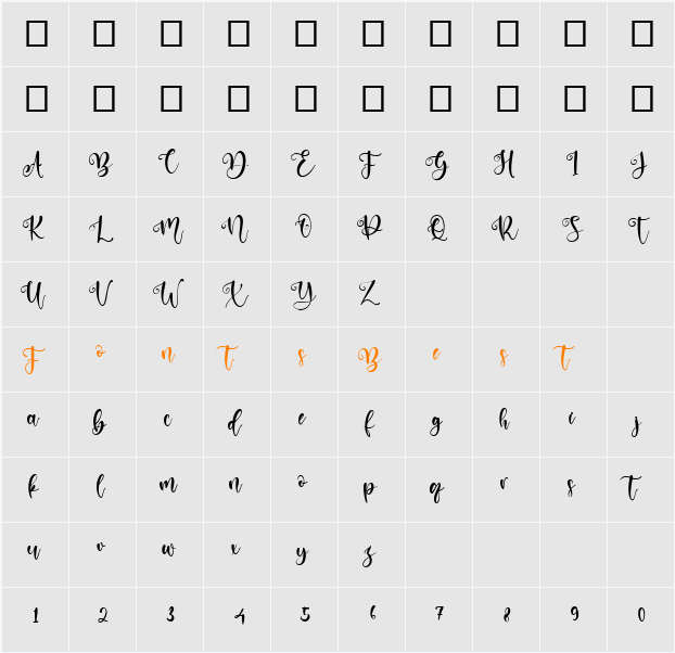 Absollute Character Map