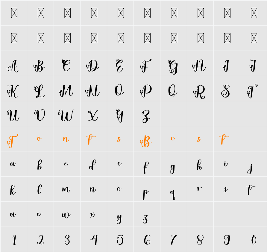 Ladies Character Map