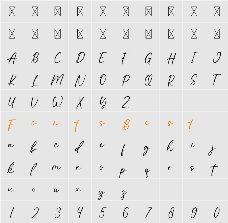 Andrea Character Map