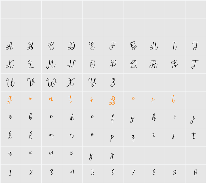 Anathelya Character Map