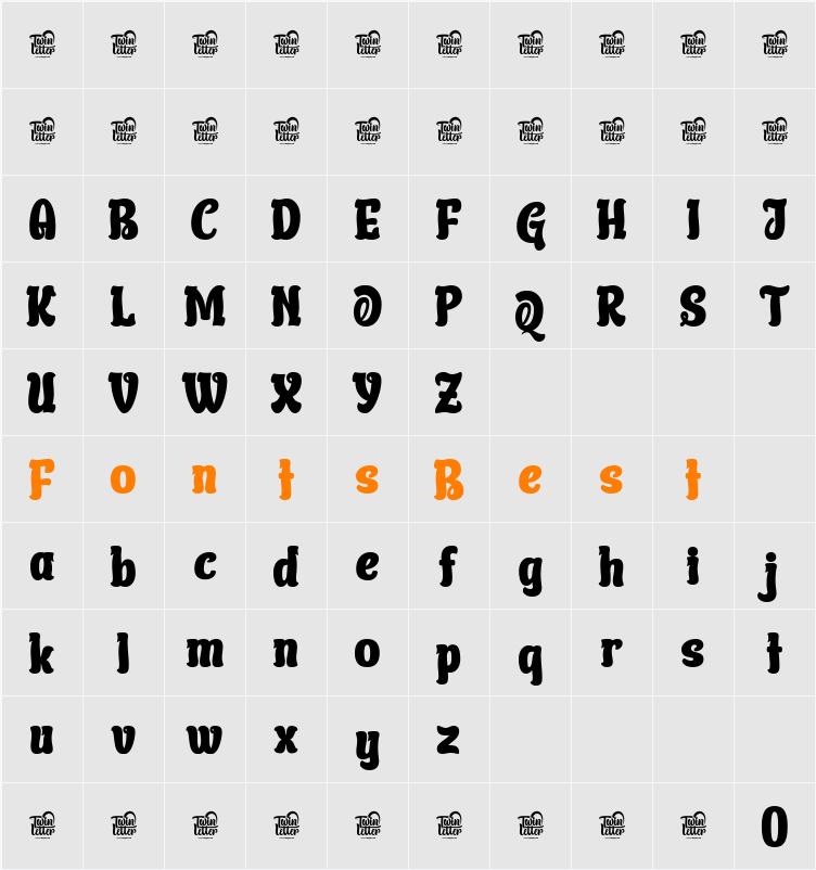QUTCOY Trial Character Map