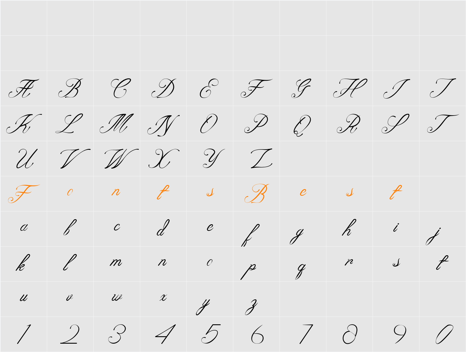 Alviyani Character Map