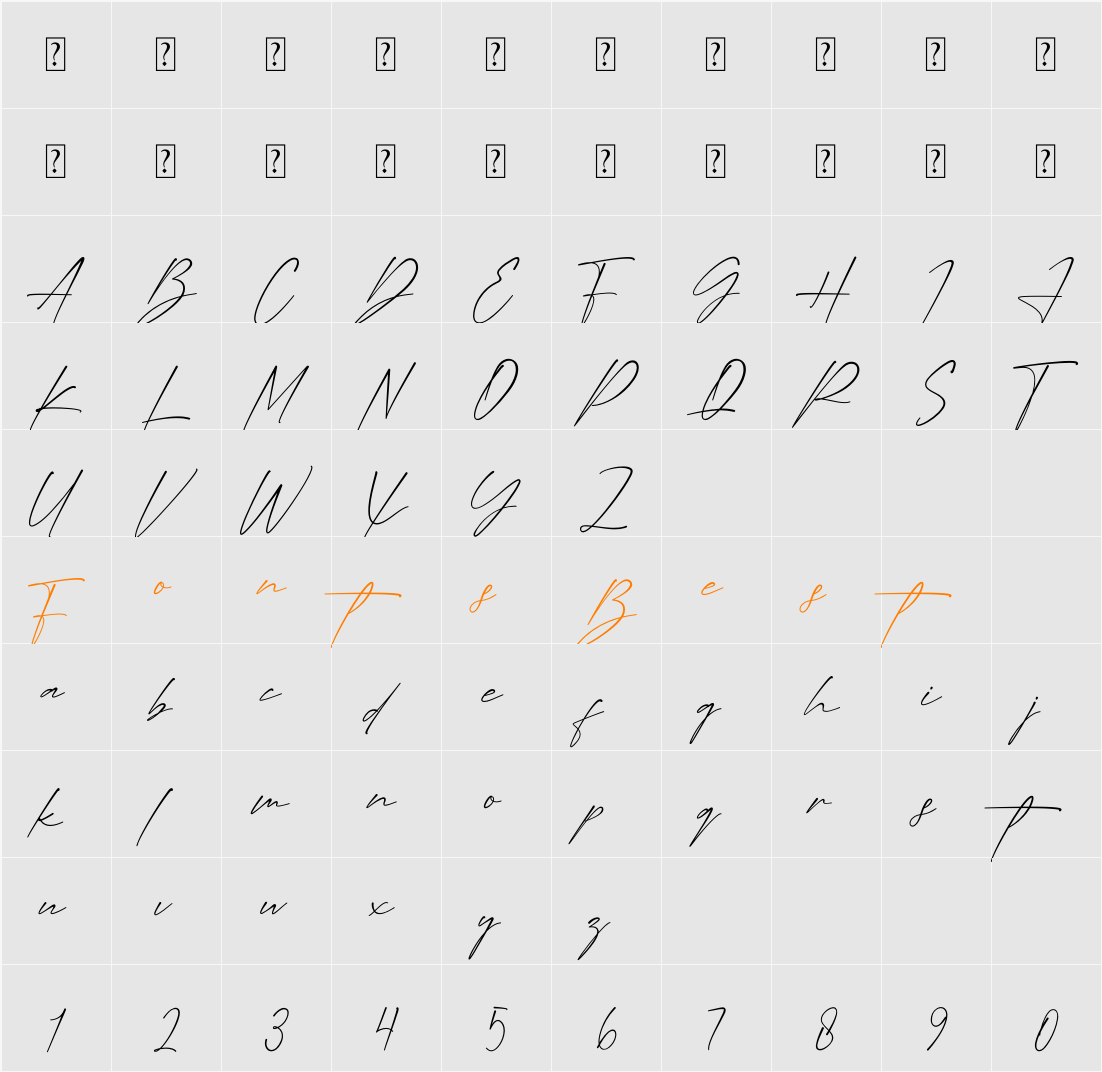 Permatha Signature Character Map