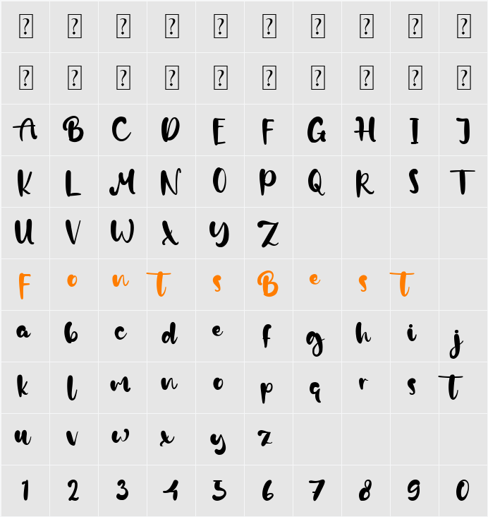 Ambitious Character Map