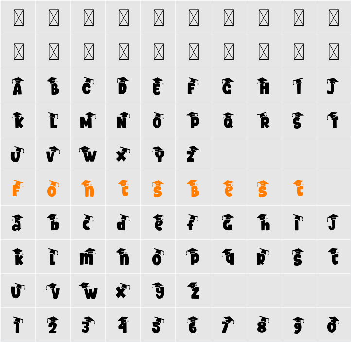 Study Symbol Graduate Character Map