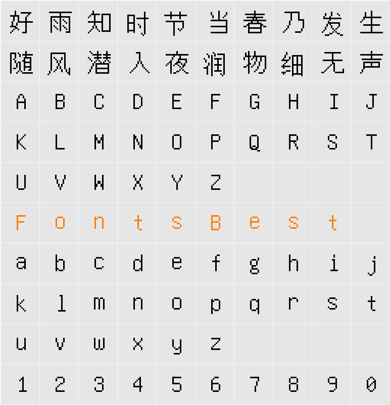 UnifontExMono Character Map