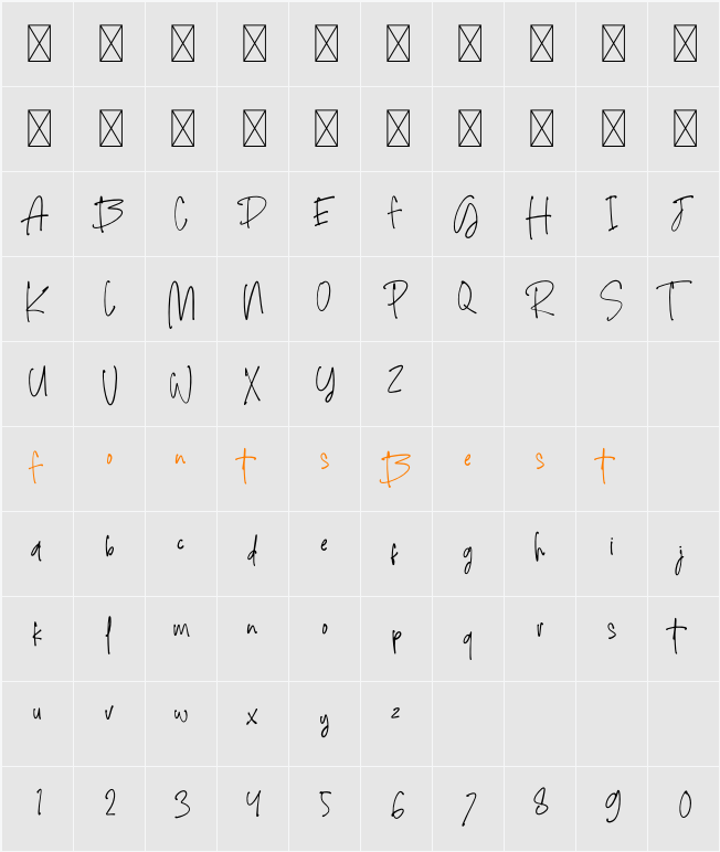 Alphabetically Character Map