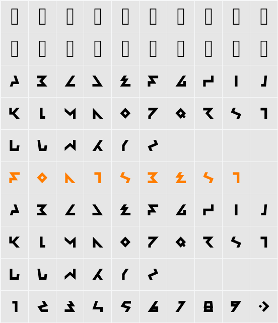 Ambisi Character Map