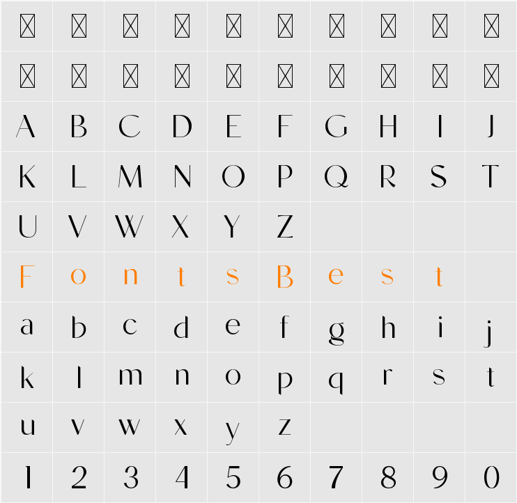 AlonaRavigent Character Map