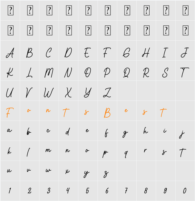 Rhapsody Signature Character Map