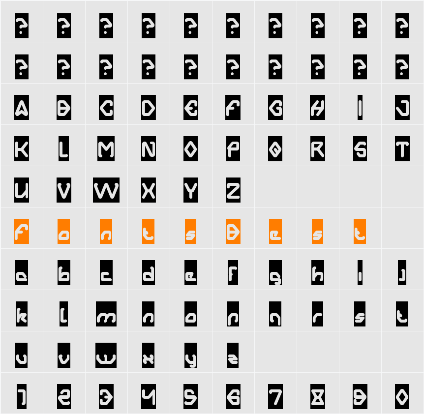 Aero Dynamic-Inverse Character Map