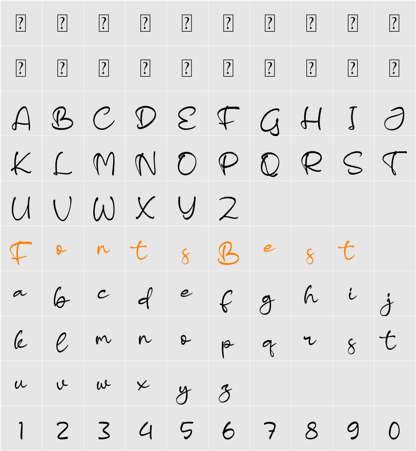 Sandlera Character Map
