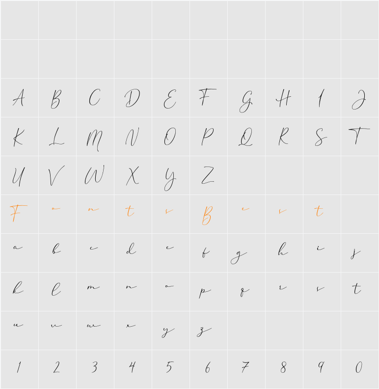 Cherolina Character Map